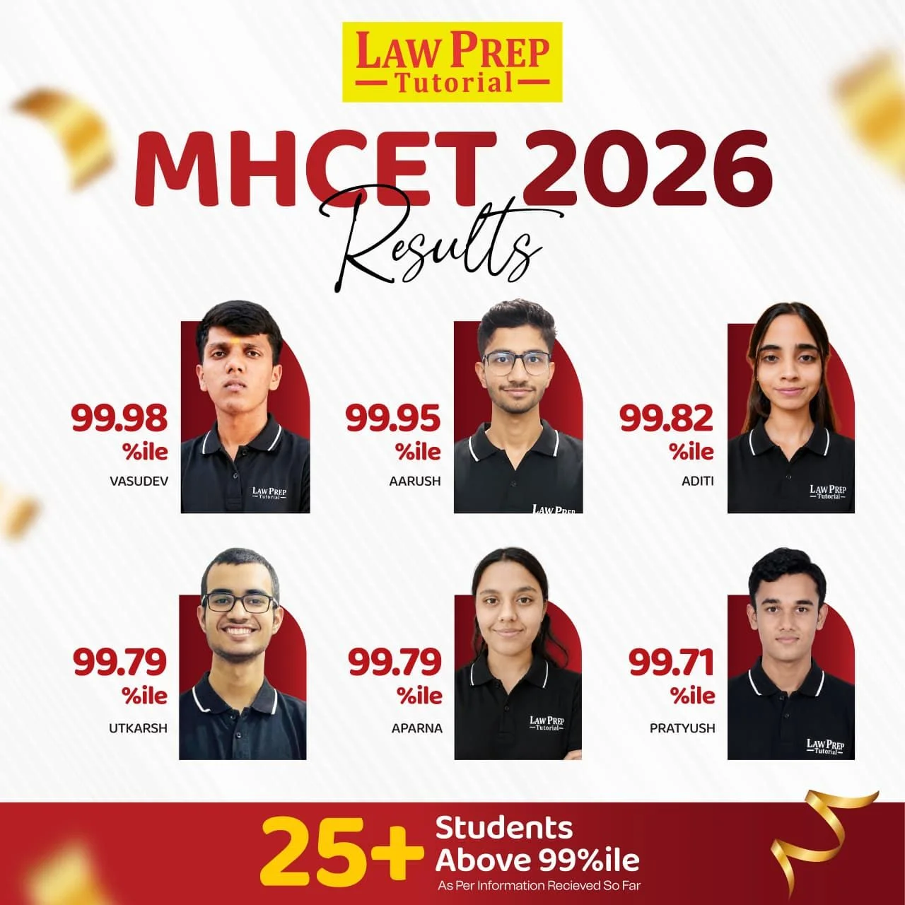 mh cet result of 2026