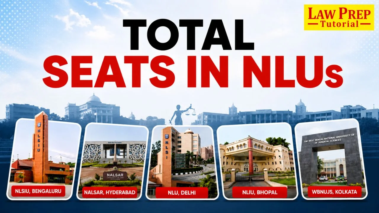 NALSAR Hyderabad Seat Matrix