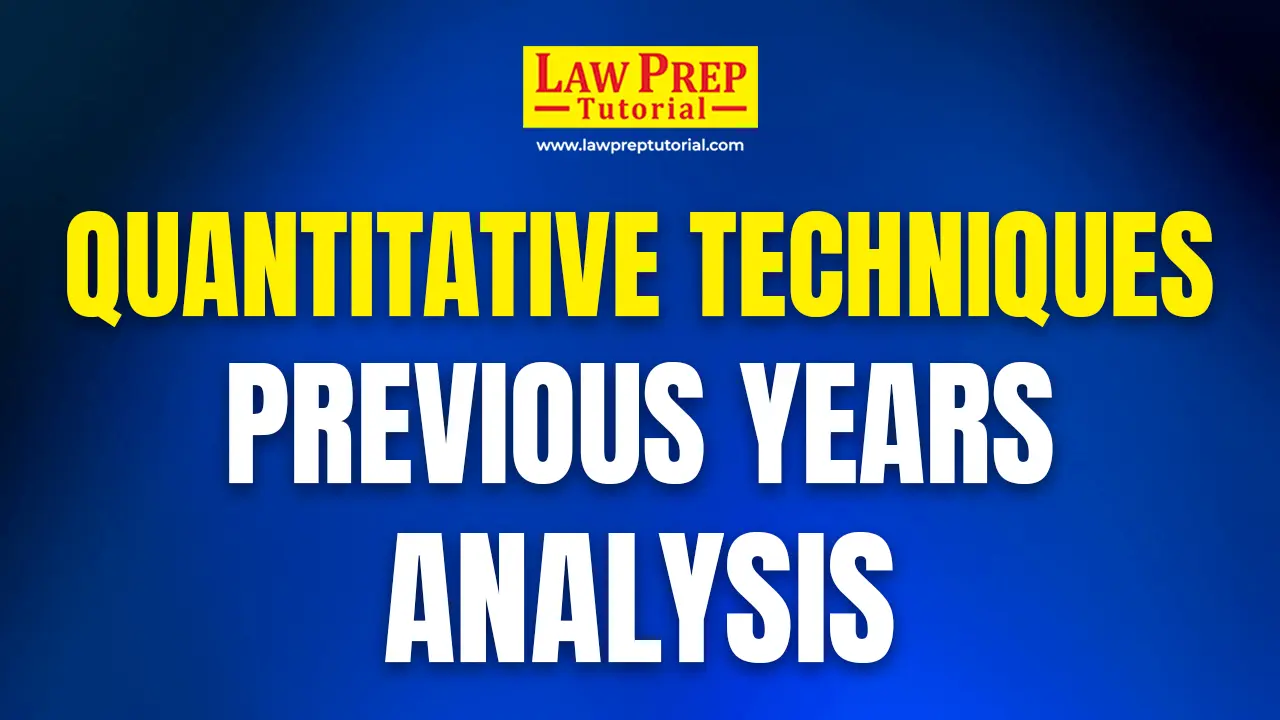CLAT Quantitative Techniques Previous Year Paper Analysis 2020-23
