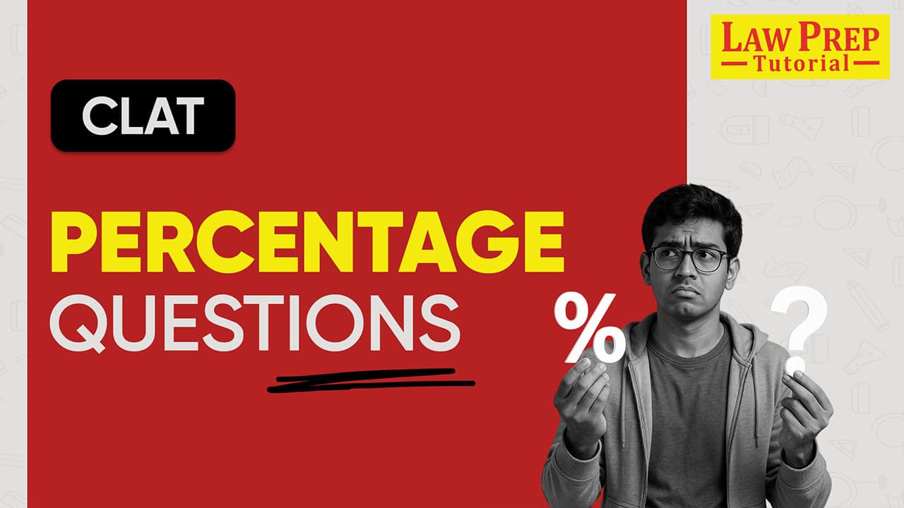CLAT Percentage Questions