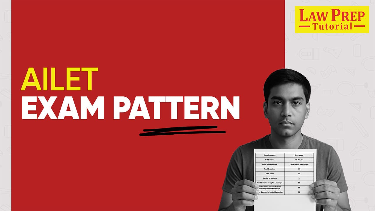 AILET Exam Pattern