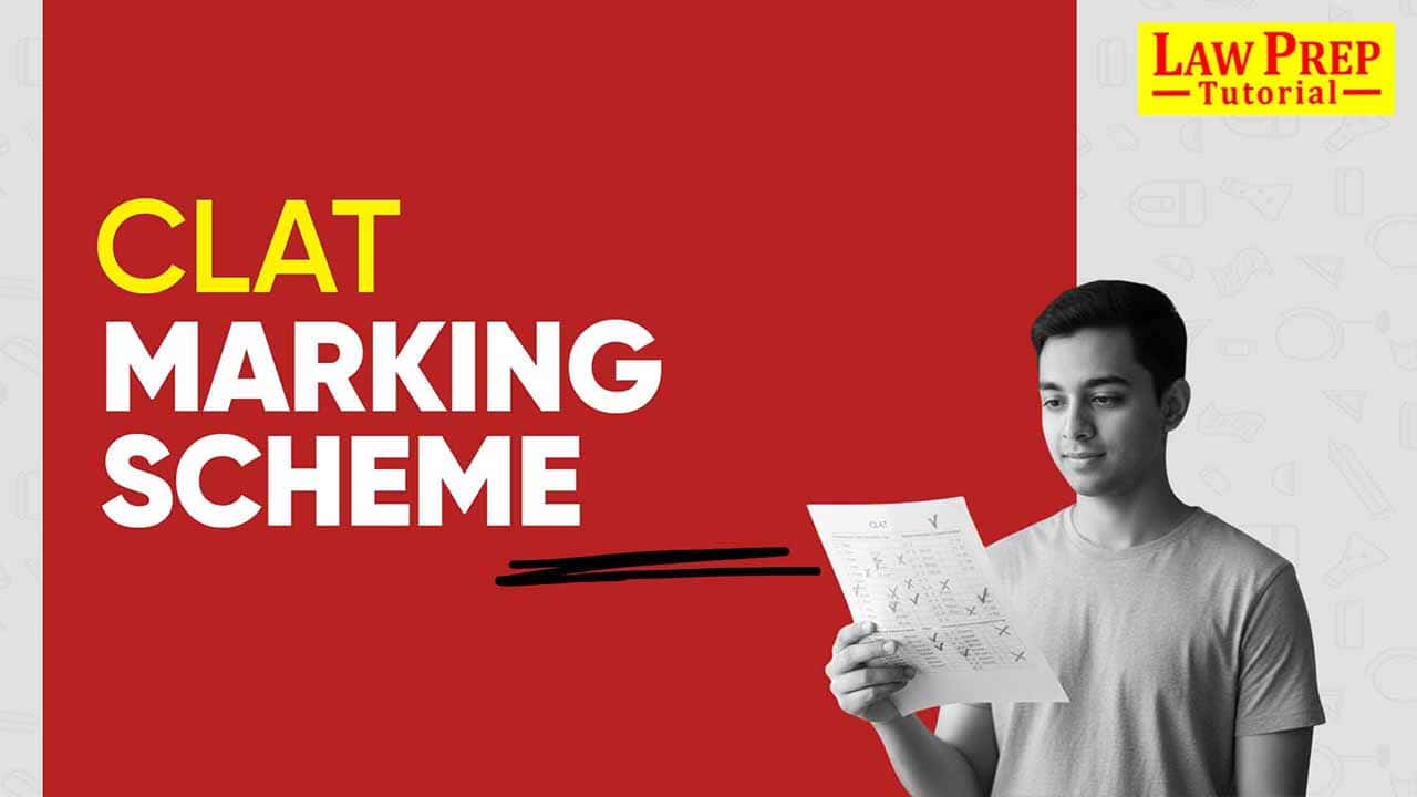 CLAT Marking Scheme