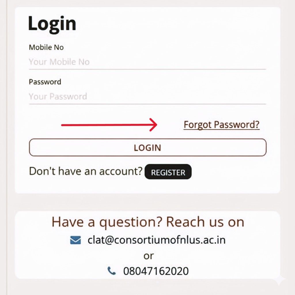 CLAT Portal Forgot Password