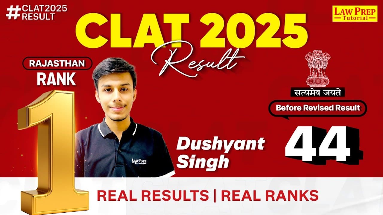 AIR-25 CLAT 2025