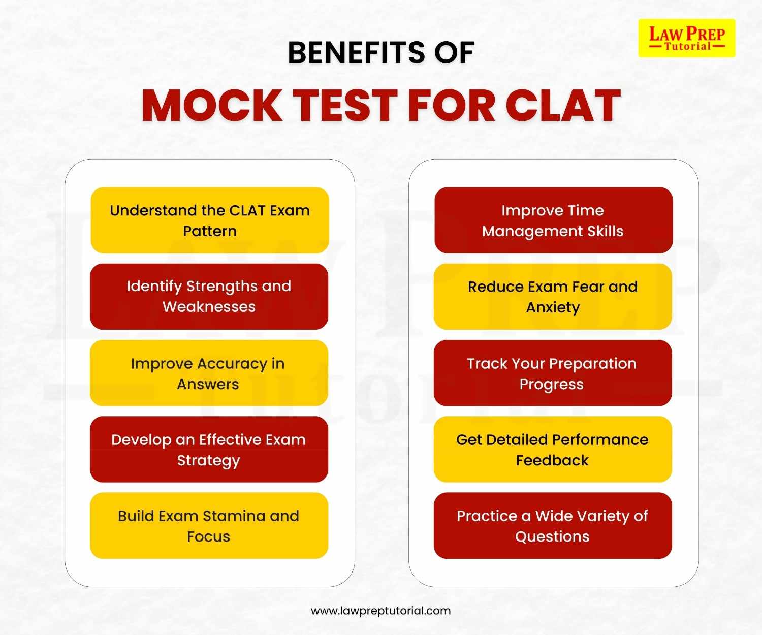 Benefits of mock test for CLAT