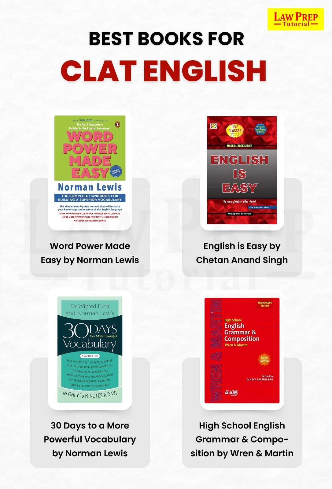 Best books for CLAT English