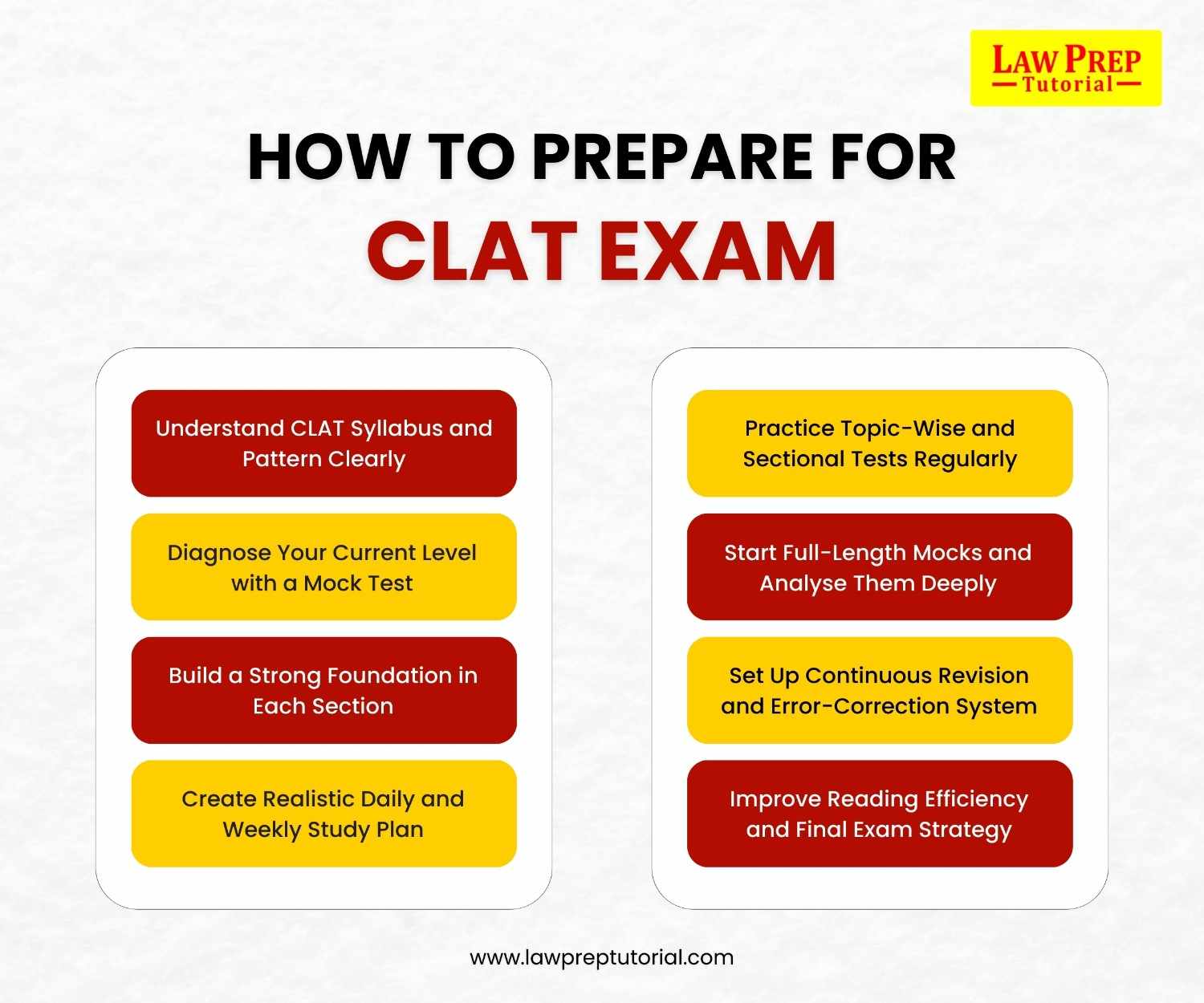 How to Prepare for CLAT Exam