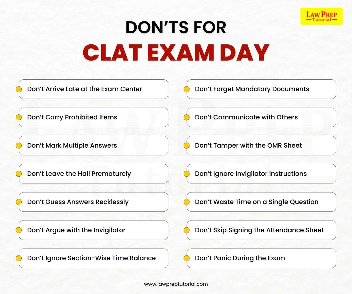 Don'ts for CLAT exam day