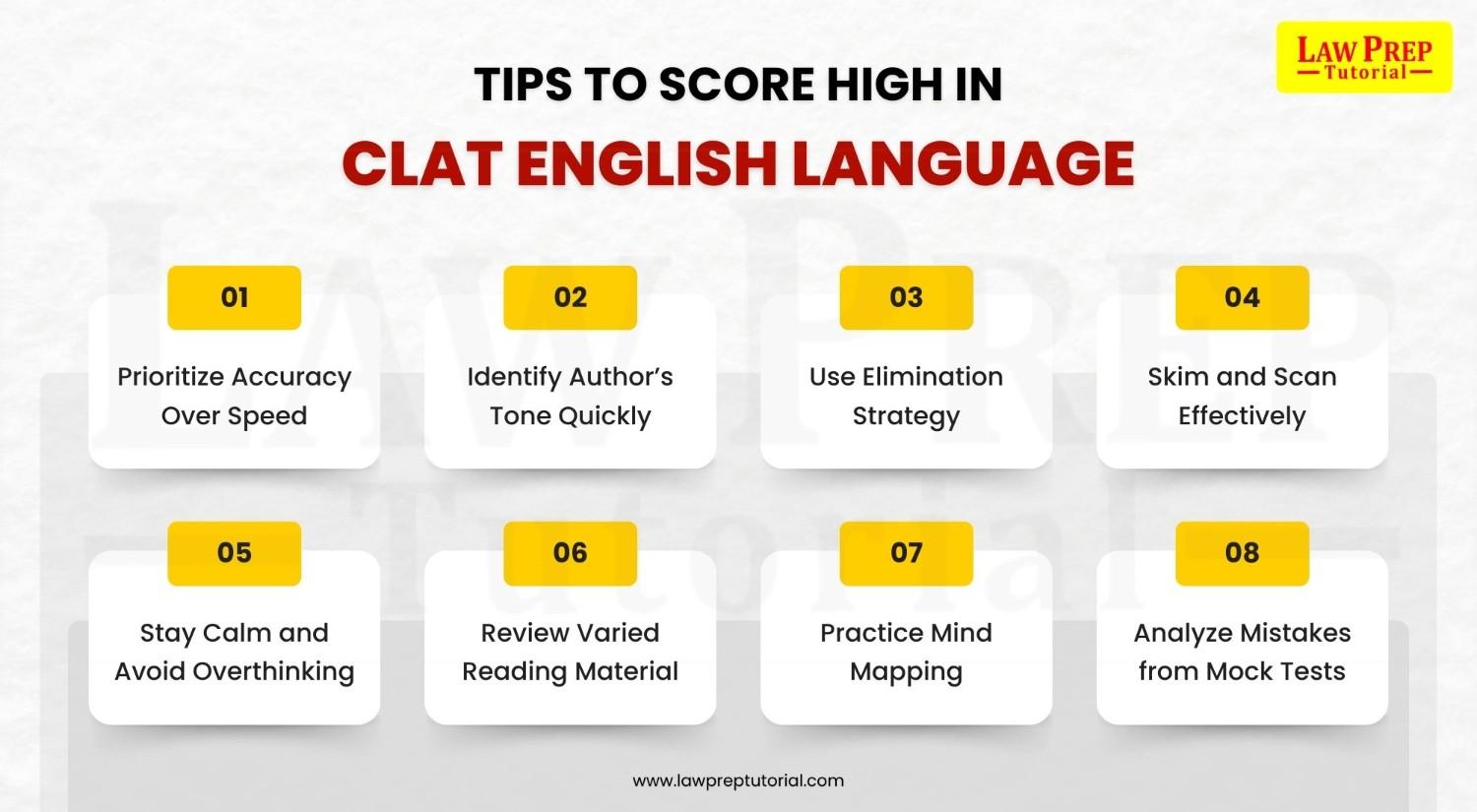 Tips to score high in CLAT English