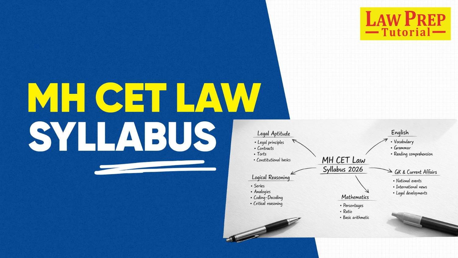 MH CET Law Syllabus